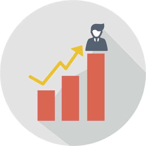 Brand Awareness Increased